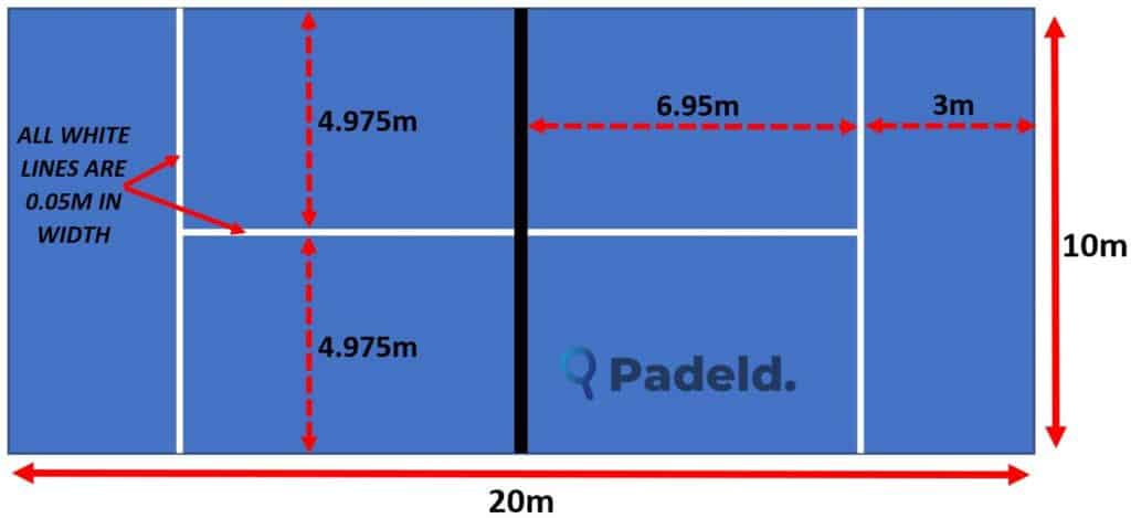 What Are The Dimensions Of A Padel Court Complete Guide Padeld