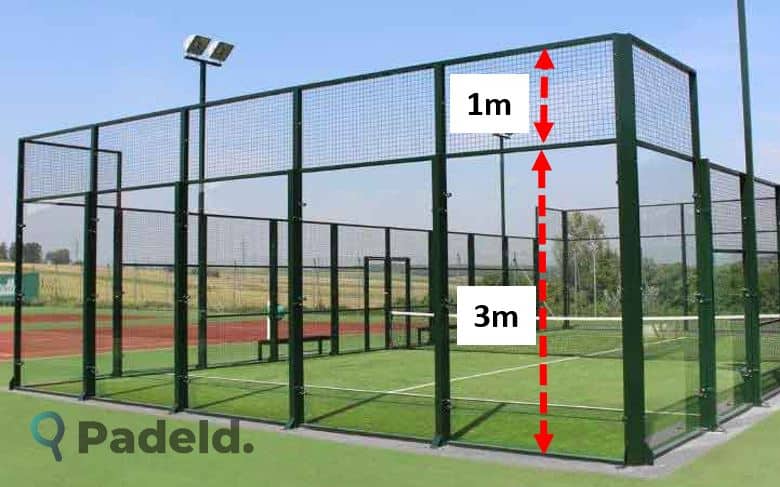 What Are The Dimensions Of A Padel Court? Complete Guide Padeld