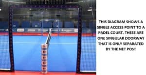 What Are The Dimensions Of A Padel Court? – Complete Guide – Padeld