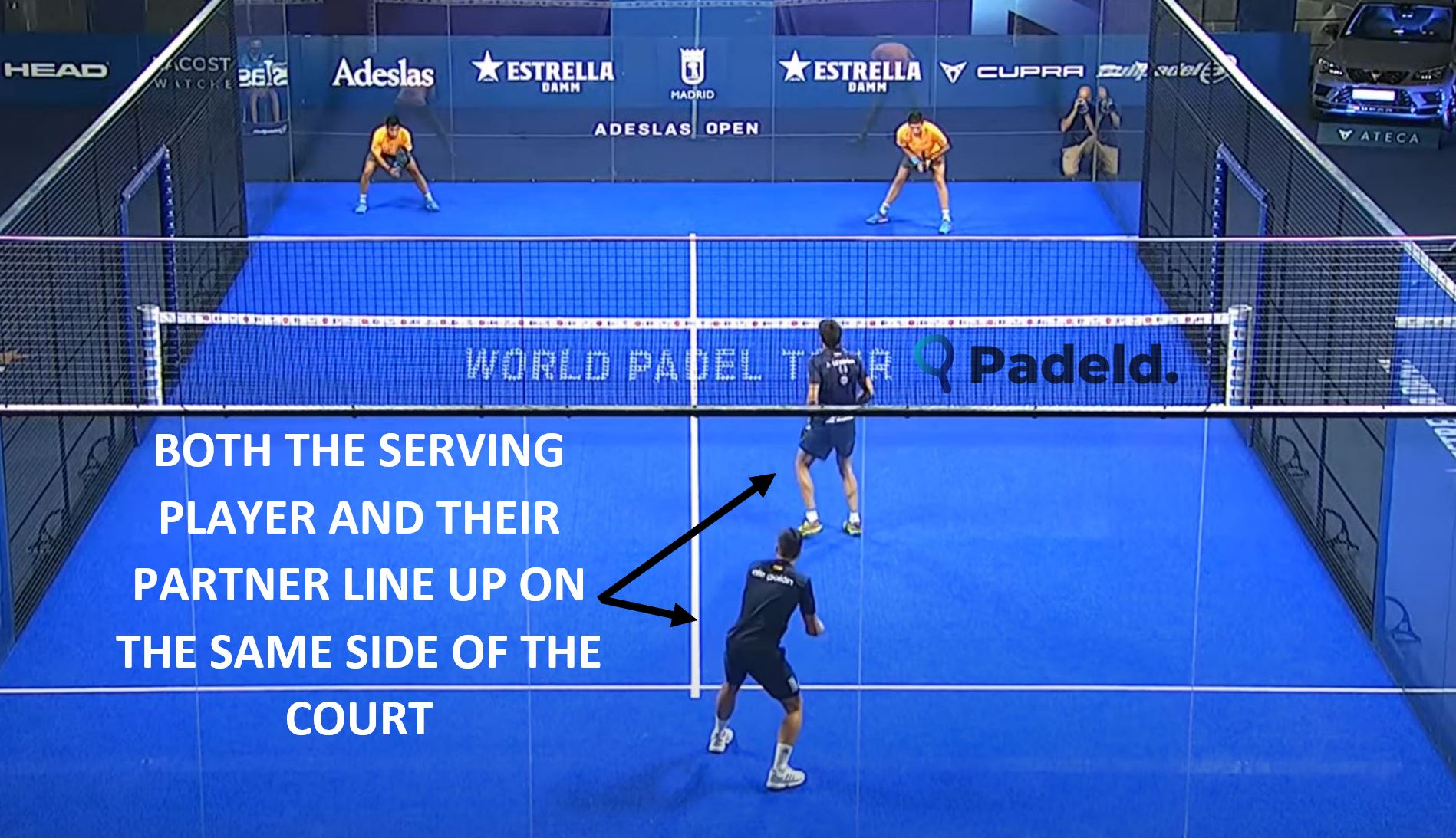 what-is-the-australian-formation-in-padel-serve-tactics-padeld